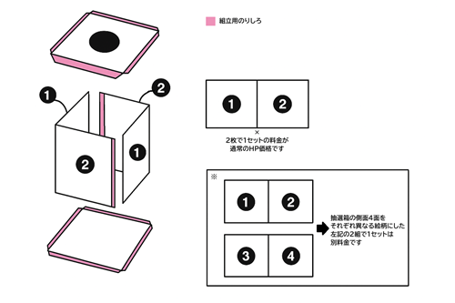 抽選箱の組み立て説明イラスト