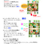 Diagram showing how to place cards in a dinosaur card game, with highlighted zones and Japanese instructions (Figure 3)