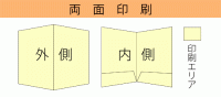 両面印刷