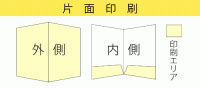片面印刷